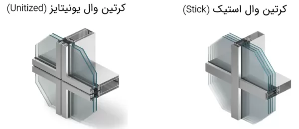 کرتن وال